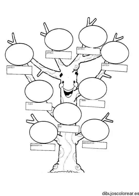 Dibujo de un árbol genealógico