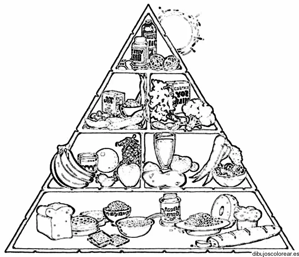 Dibujo de la tabla alimenticia