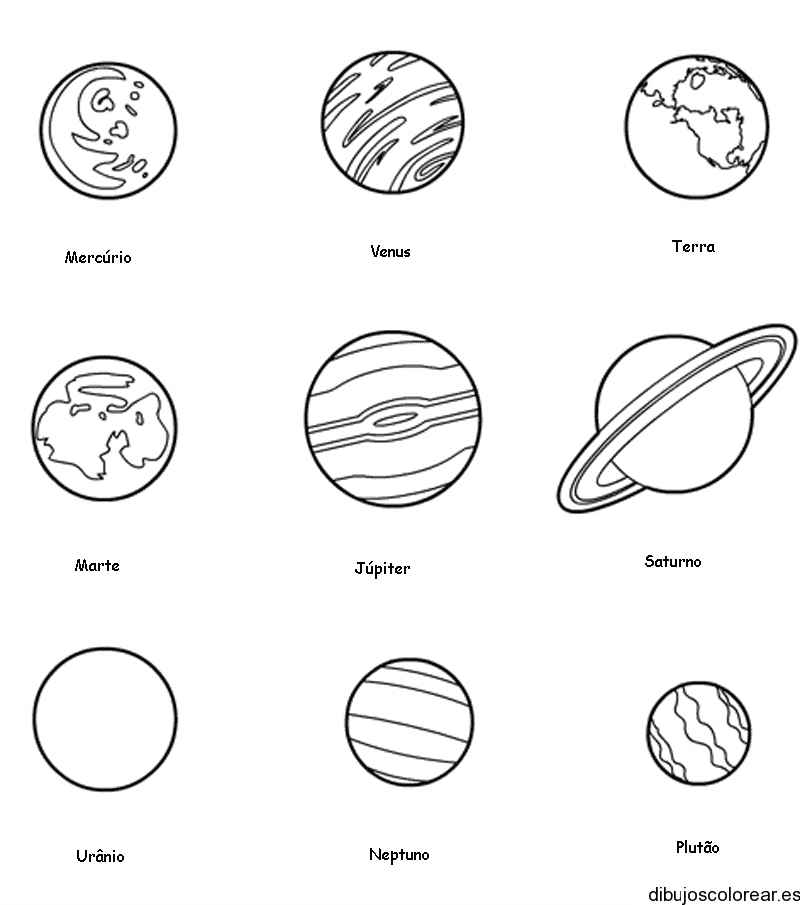 Dibujo de los planetas